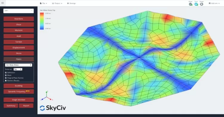 Entech model