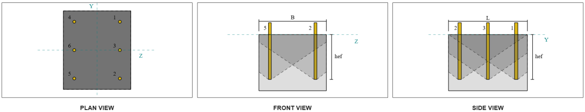 Base Plate Design Example (AISC) | SkyCiv Engineering