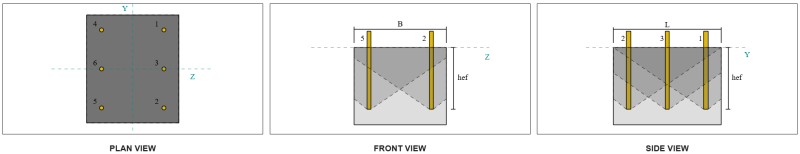 Base Plate Design Example (AISC) | SkyCiv Engineering