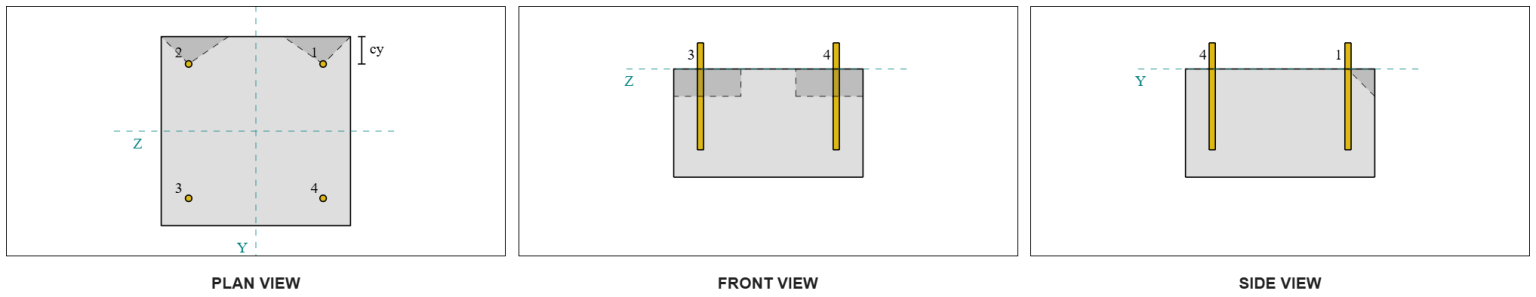Base Panel Design Base Plate Design Example (EN) | SkyCiv Engineering