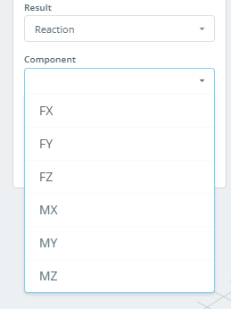 Component dropdown for Reaction, showing FX, FY, FZ, MX, MY, and MZ.