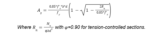 Strip Footing Calculation 2