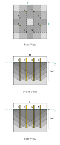 ACI Anchor Checks for Beginners | SkyCiv Engineering