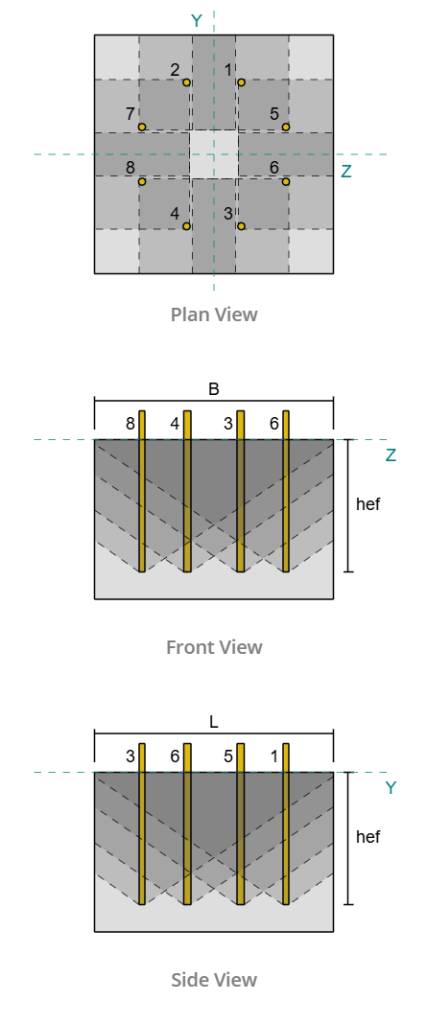 ACI Anchor Checks for Beginners | SkyCiv Engineering