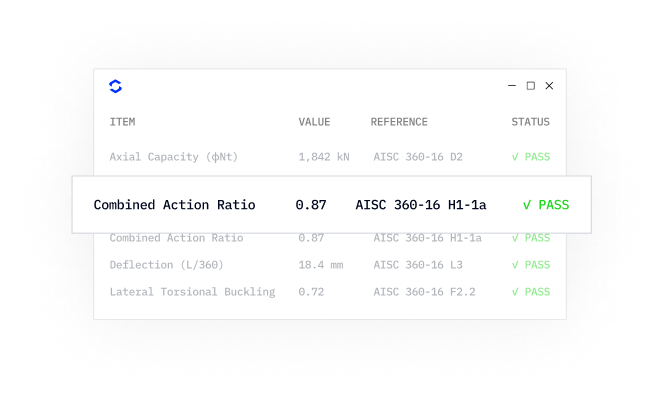 UI panel showing a test results list; highlighted row reads 'Combined Action Ratio' with 0.87, reference AISC 360-16 H1-1a, status PASS.