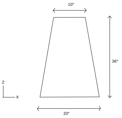 1 Section Dimensions
