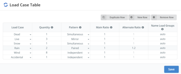 Load-Case-Table-Example-800×328.png Interface for editing load cases with six rows (Dead, Live, Snow, Rain, Wind, Accidental) and columns: Quantity, Pattern, Main/Alternate Ratios, auto load groups; includes Save button and row controls (Duplicate/New/Remove).