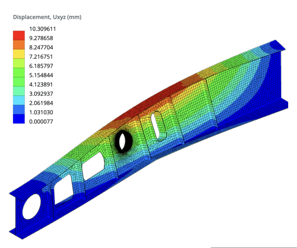 beam fea Tapered beam design