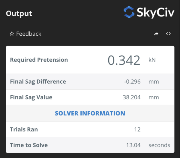UI panel showing structural analysis results: Required Pretension 0.342 kN, Final Sag Difference -0.296 mm, Final Sag Value 38.204 mm, Trials 12, Time to Solve 13.04 s. Solver Information in blue.