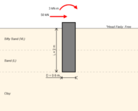 pole2-600×484.png Vertical rectangular pile embedded in layered soil (silty sand, sand, clay). The pile is exposed to a 50 kN horizontal load and a 3 kN·m moment at the ground surface, with head fixity shown as Free.