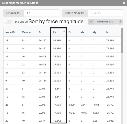 Steel-Connection-Design-Tutorial-Software-AISC-Nodal-Results