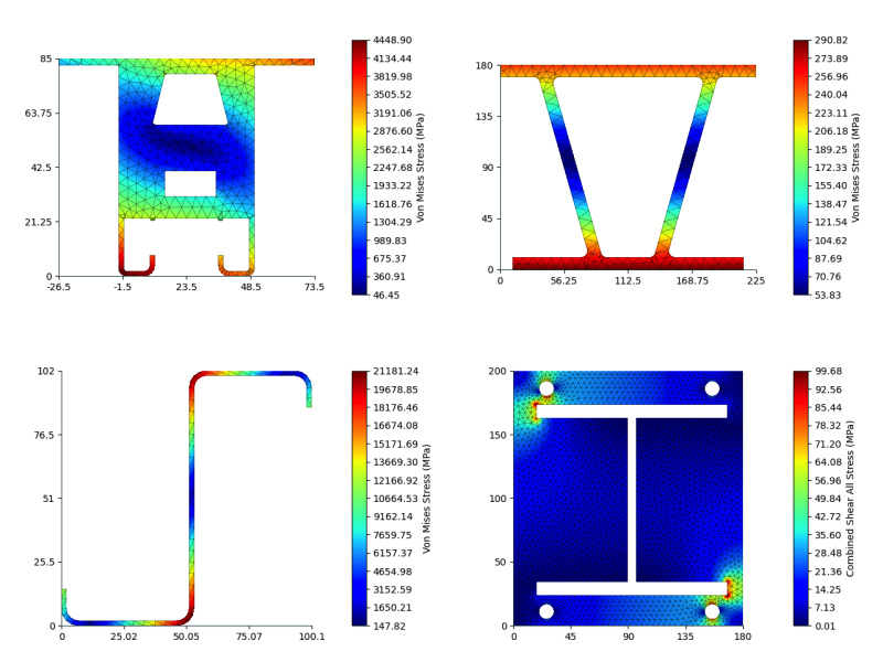 Quad-panel FEM stress results: top-left bracket-like part, top-right inverted-V channel, bottom-left curved profile, bottom-right rectangular frame with holes; color-coded von Mises stress scales shown for each panel, indicating stress distribution across components.