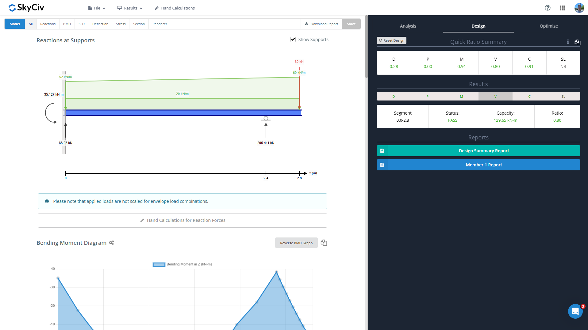 Beam software