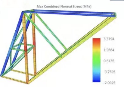 High School Engineering Education with SkyCiv