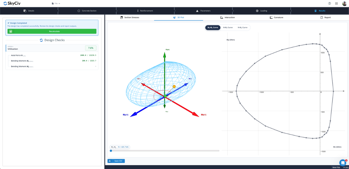 Screenshot of SkyCiv design dashboard: left panel shows 'Design Completed' with a green 'Recalculate' button and 'Design Checks' indicating 7.6% utilization for axial force N and bending moments; center features a 3D structural model with coordinate axes, and right shows a large curved plot of moment data (My vs Mz).