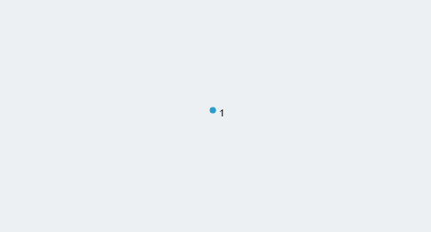 select the node and it will turn blue select the node and it will turn blue