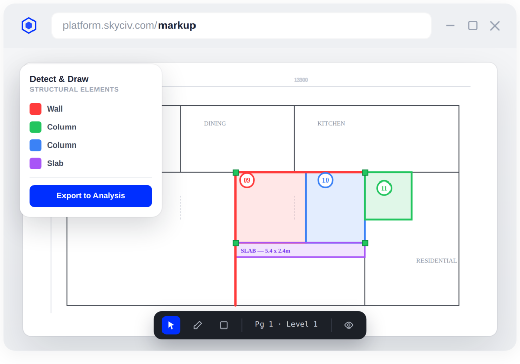 skyciv-markup-mockup Floor plan editor showing structural elements: red walls, green columns, and colored slabs; left panel lists Wall, Column, Slab with Export to Analysis button.