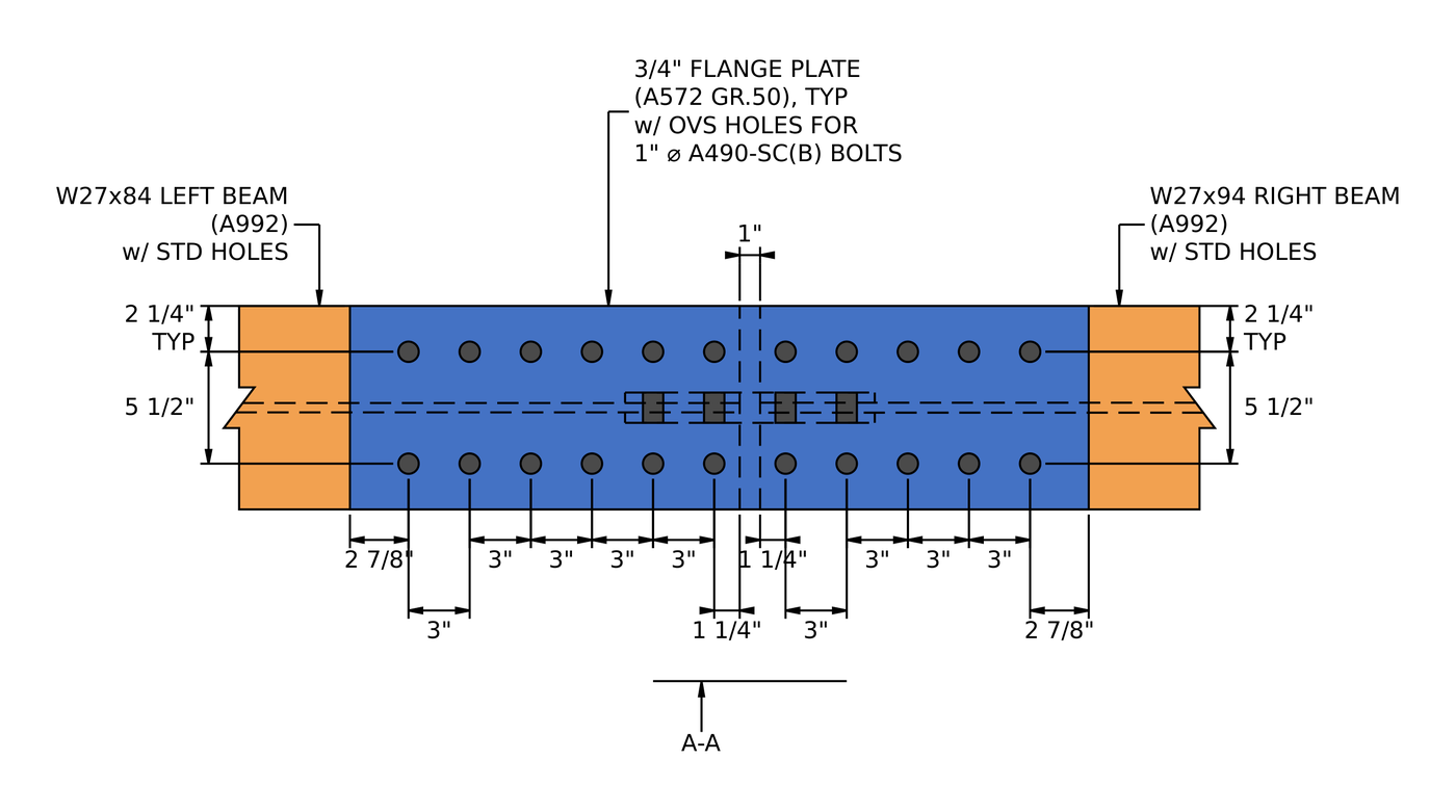 Beam splice connection design example, vista in pianta: 3/4 in flange plate bolted to the flanges of an A992 W27x84 and W27x94 with 1 in A490-SC bolts at a 5 1/2 in gage and 3 in spacing, con a 1 in gap between the beam ends