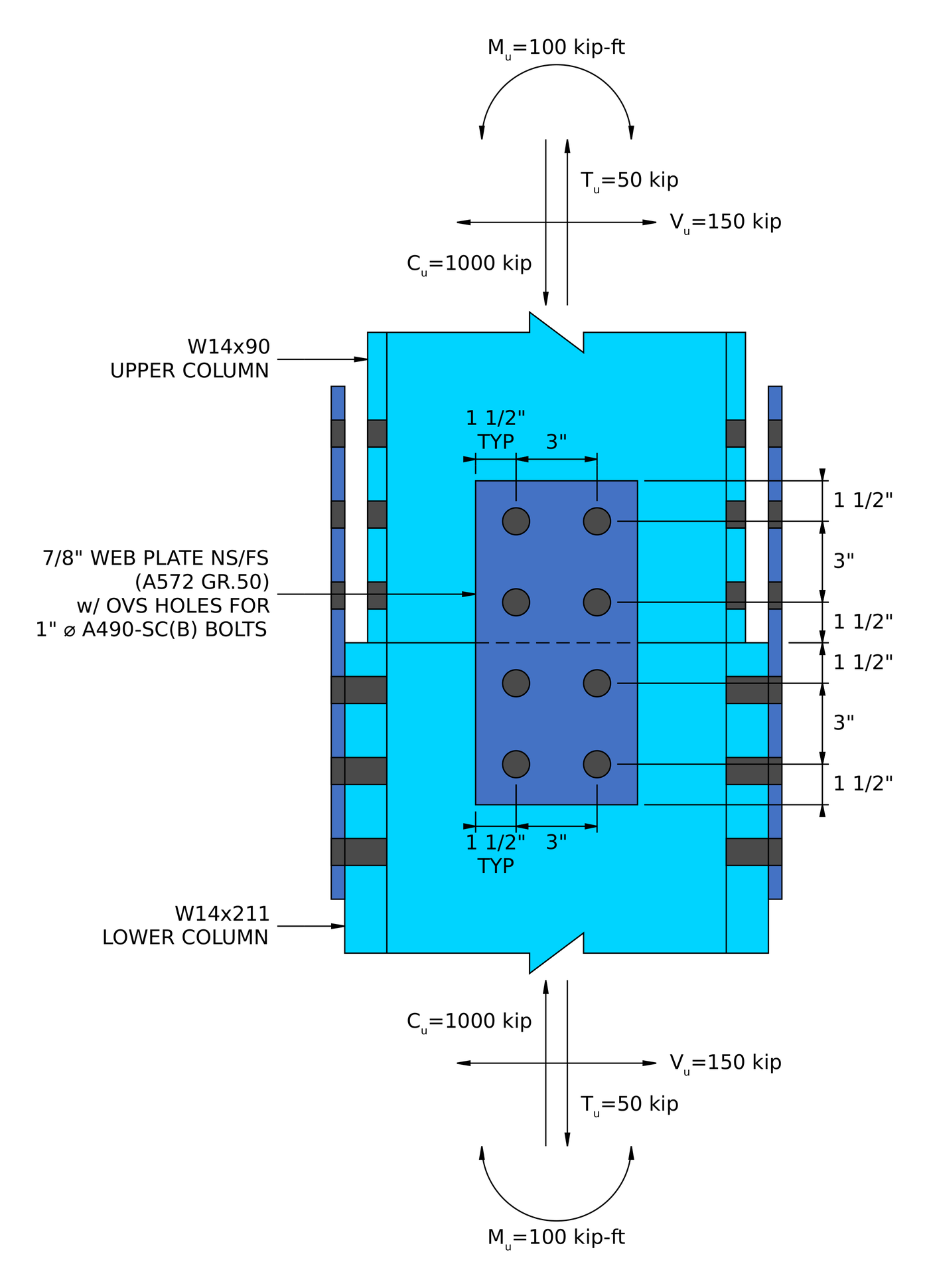 Section A-A through the column splice web: Due 7/8 in web plates with two rows of two 1 in A490-SC bolts on each side of the joint, with Cu = 1000 kip, Tu = 50 kip, Vu = 150 kip and Mu = 100 kip-ft