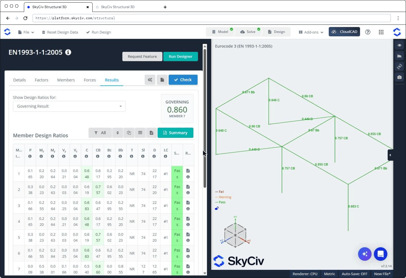 Eurocode 3 (IM 1993-1-1:2005) Results tab in SkyCiv Designer: governing ratio 0.860, Mitglied 7, all members Pass, green model.