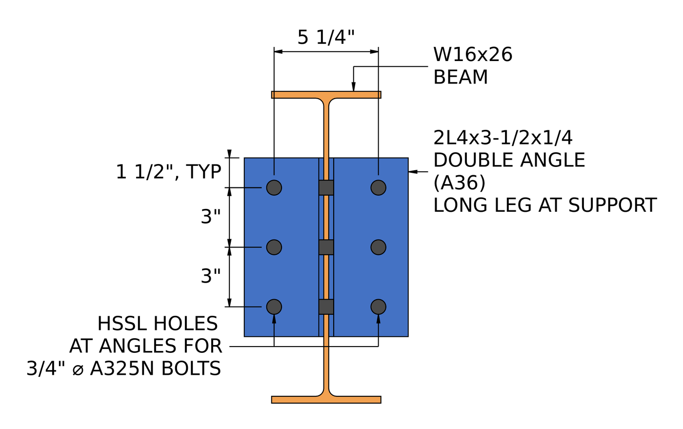 Section A-A through the double angle connection showing the 2L4x3-1/2x1/4 angles with long legs at the support, un carico 5 1/4 in bolt gage across the column flange and horizontal short-slotted holes