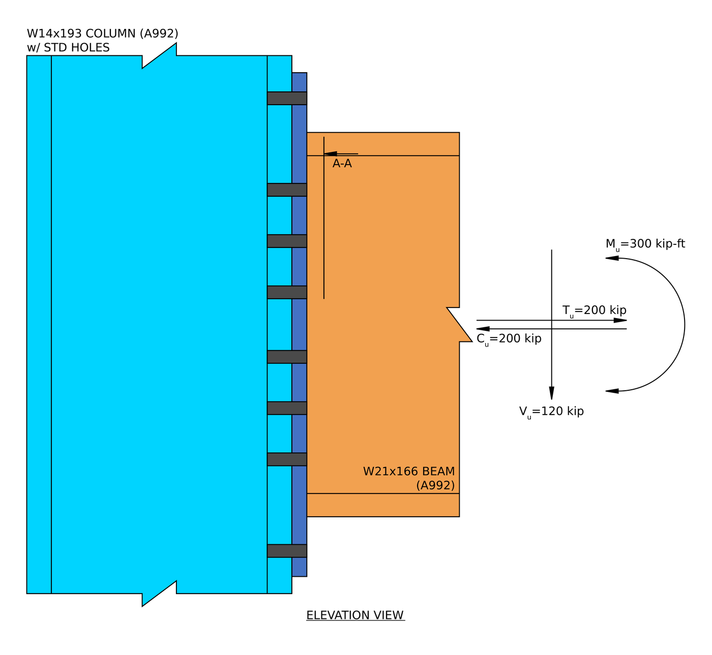 Extended end plate moment connection design example, elevazione: A992 W21x166 beam with a 7/8 in end plate bolted to the flange of a W14x193 column, con a 300 kip-ft moment, 200 kip axial tension or compression and 120 kip shear