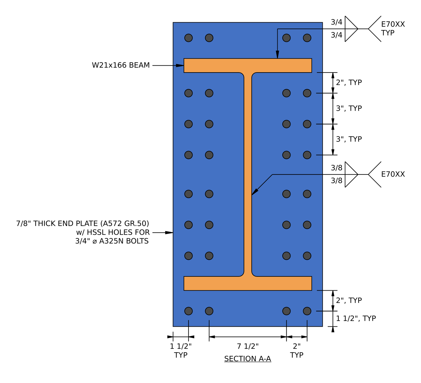 Section A-A through the extended end plate: 7/8 in A572 Gr. 50 end plate with short-slotted holes for 3/4 in A325N bolts at a 7 1/2 in gage and 2 in column spacing, 3/4 in fillet welds to the flanges and 3/8 in fillet welds to the web