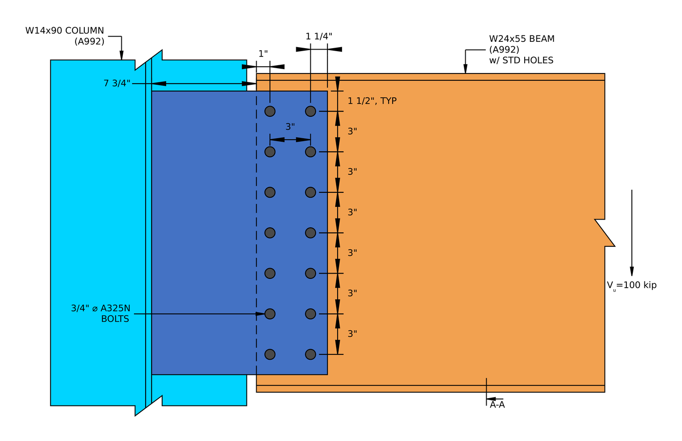 Extended single plate connection design example elevation: A992 W24x55 beam bolted to a PL 3/8 x 13 x 21 A36 single plate welded to the web of an A992 W14x90 column, fourteen 3/4 in A325N bolts in two columns at 3 in spacing, Vu = 100 kip