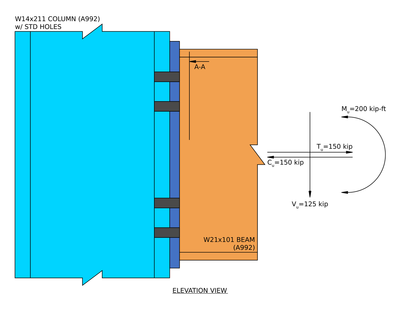 Flush end plate moment connection design example, elevazione: A992 W21x101 beam with a 1 in end plate bolted to the flange of a W14x211 column, con a 200 kip-ft moment, 150 kip axial tension or compression and 125 kip shear