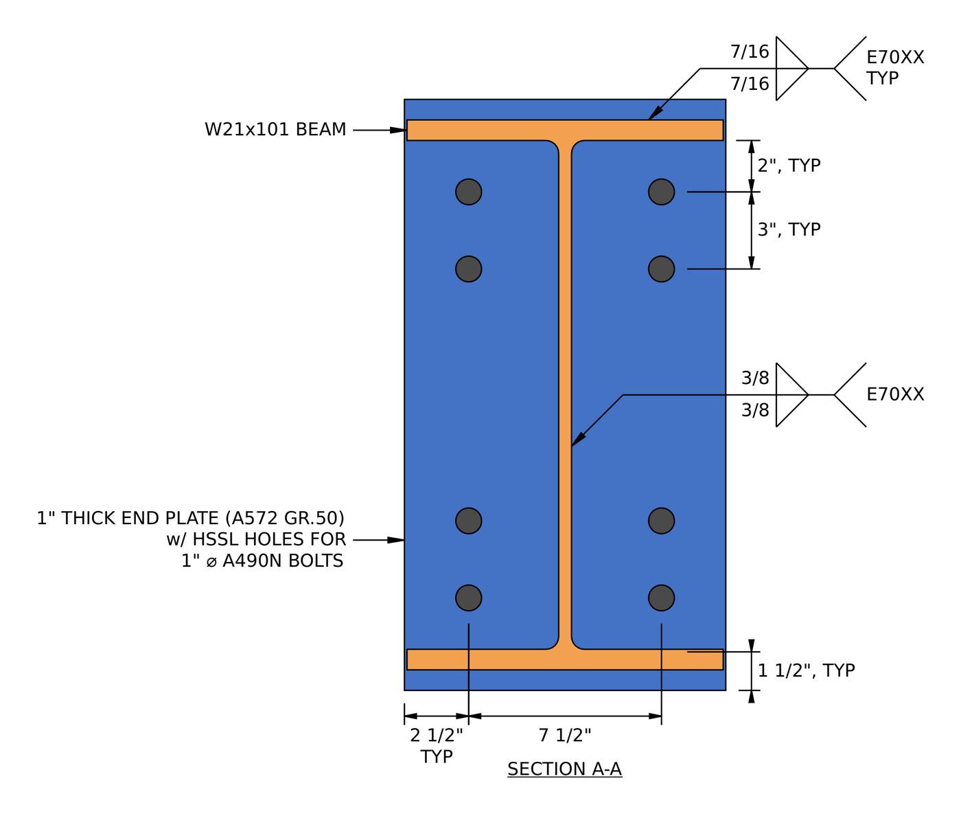 Section A-A through the flush end plate: 1 in A572 Gr. 50 end plate with short-slotted holes for 1 in A490N bolts at a 7 1/2 in gage, 7/16 in fillet welds to the flanges and 3/8 in fillet welds to the web