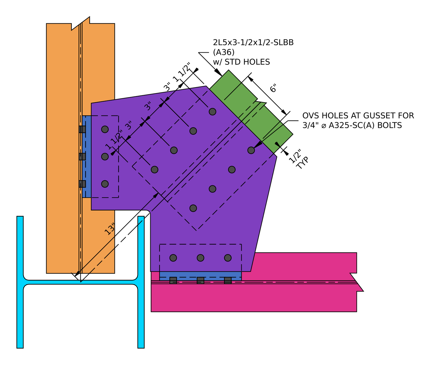Horizontal brace connection brace detail: 2L5x3-1/2x1/2-SLBB A36 brace with standard holes bolted to the gusset with 3/4 in A325-SC Class A bolts in oversized gusset holes, two lines of four bolts at 3 in with a 6 在规格中, 1 1/2 in end distance and a 13 in unbraced length