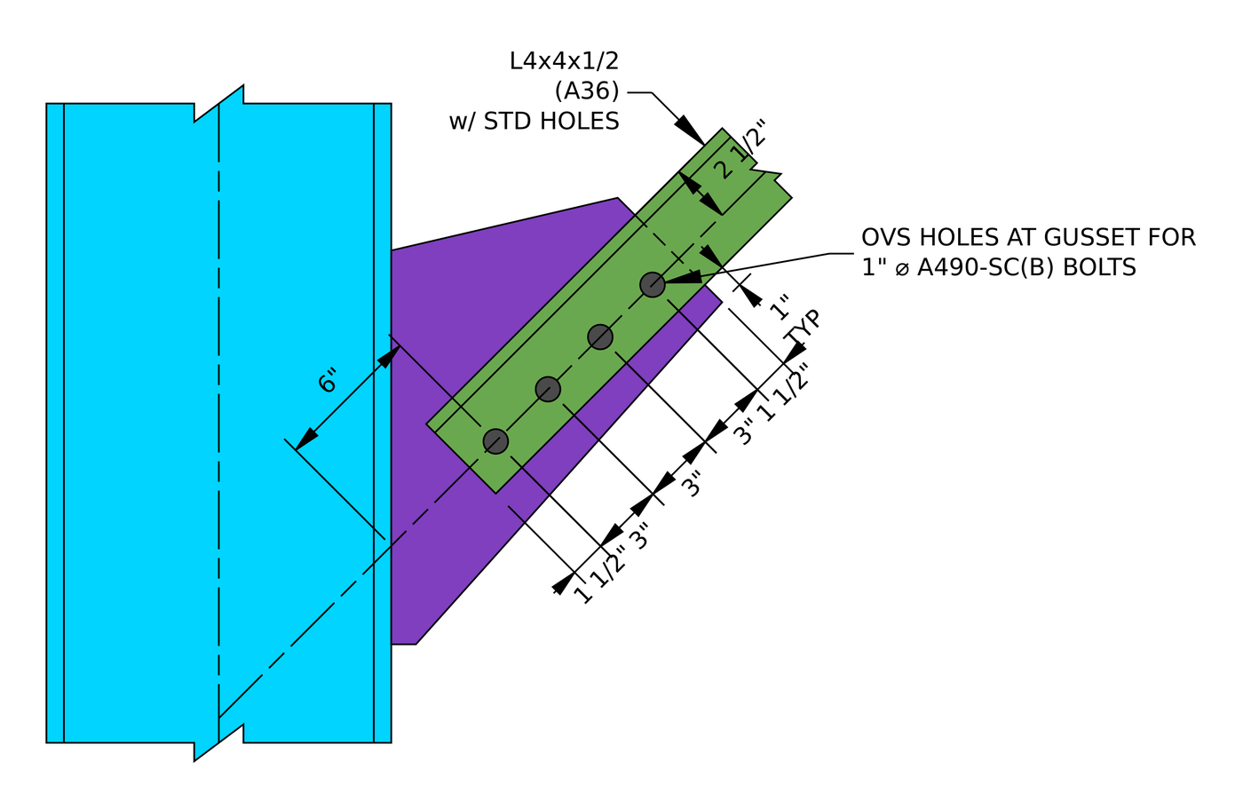 Brace connection detail: L4x4x1/2 A36 angle with standard holes bolted through oversized holes in the gusset with four 1 in A490-SC(B) bolts at 3 in spacing, 2 1/2 in gage and 1 1/2 in end distances
