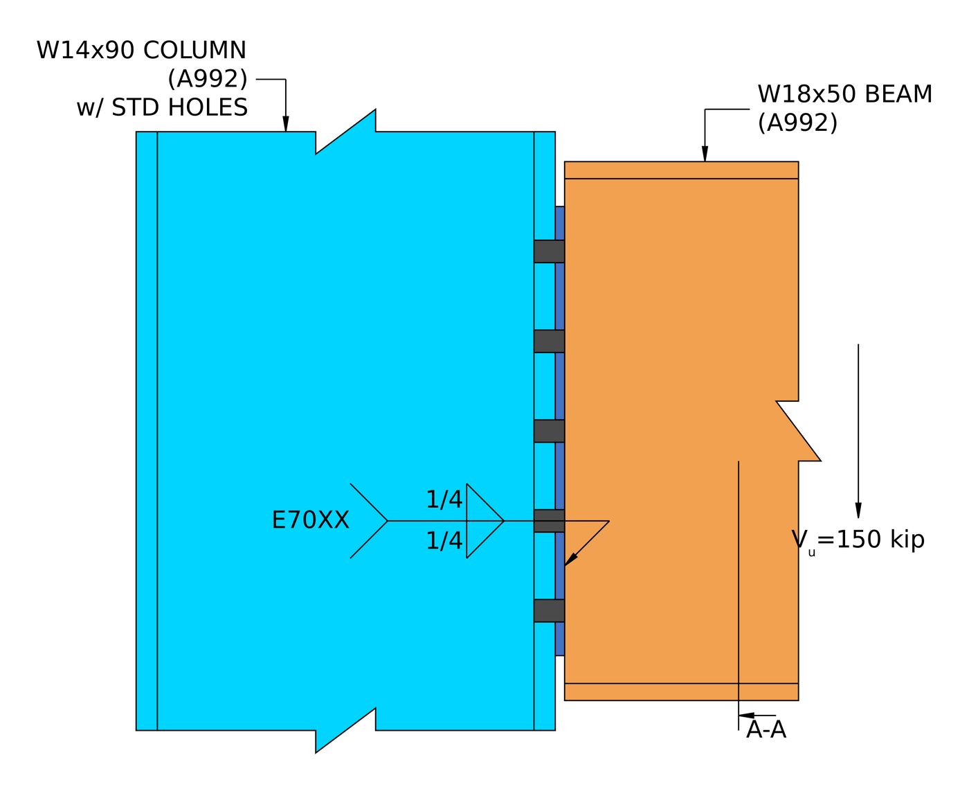 Shear end plate connection design example elevation: A992 W18x50 beam with a PL 5/16 x 8 1/2 x 15 A36 end plate welded with 1/4 in E70XX fillets and bolted to the flange of an A992 W14x90 column, Vu = 150 kip