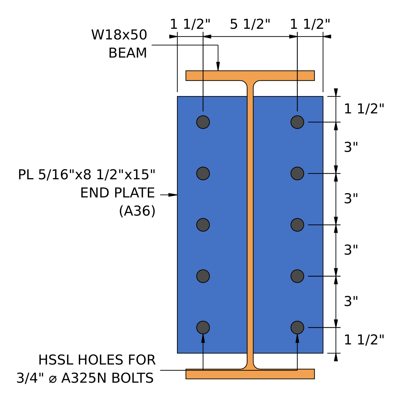Section A-A through the shear end plate connection showing the PL 5/16 x 8 1/2 x 15 end plate with ten 3/4 in A325N bolts in horizontal short-slotted holes at a 5 1/2 in gage and 3 in row spacing
